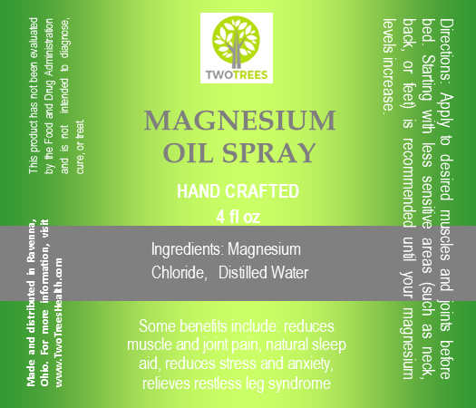 Magnesium Oil Spray